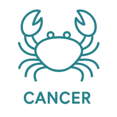 Les Cancers